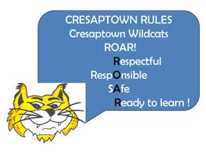 CW ROAR 